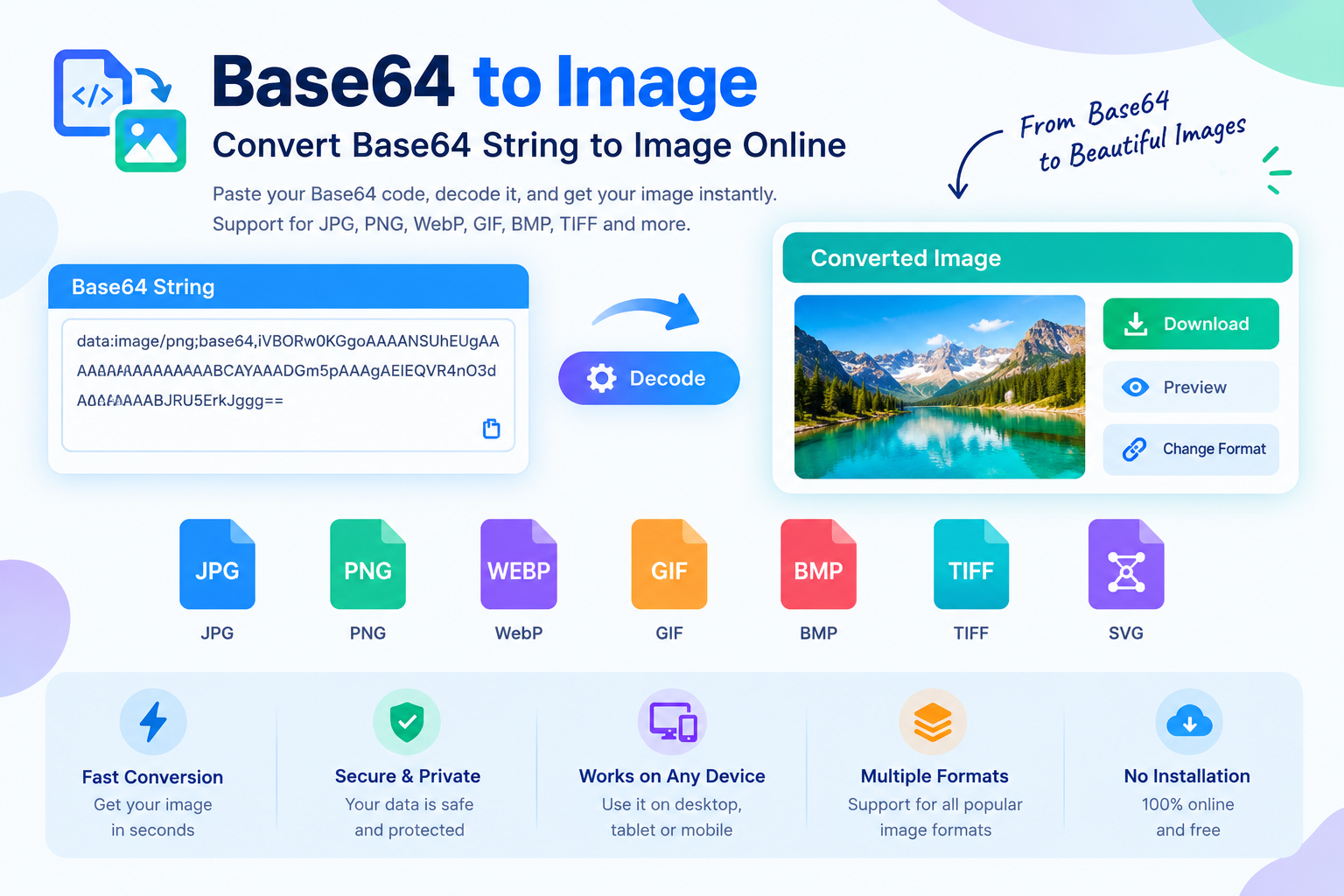 Base64 to Image – Convert Base64 String to Image Online