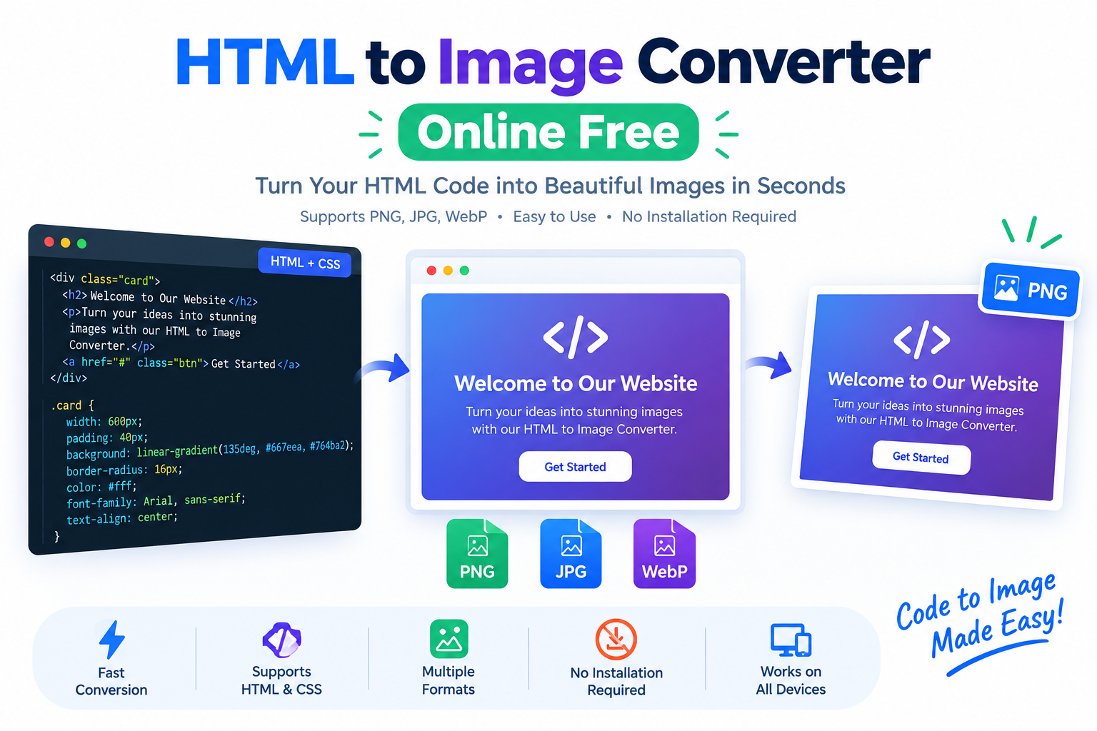 HTML to Image Converter Online Free Tool - ImageFix